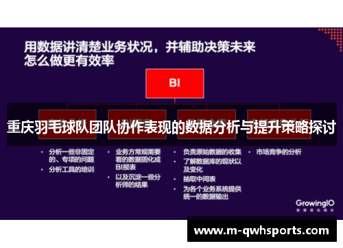 重庆羽毛球队团队协作表现的数据分析与提升策略探讨