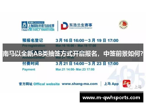 南马以全新AB类抽签方式开启报名，中签前景如何？