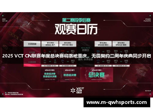 2025 VCT CN联赛年度总决赛将落地重庆，无畏契约二周年庆典同步开启